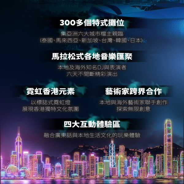 ARTBOX Hong Kong 2025活動詳情/日期/時間/地點/票價一覽