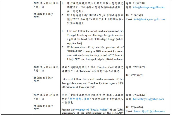 七一優惠18大文化藝術/主題樂園/飲食消費活動！免費參觀博物館、逾千間食肆優惠