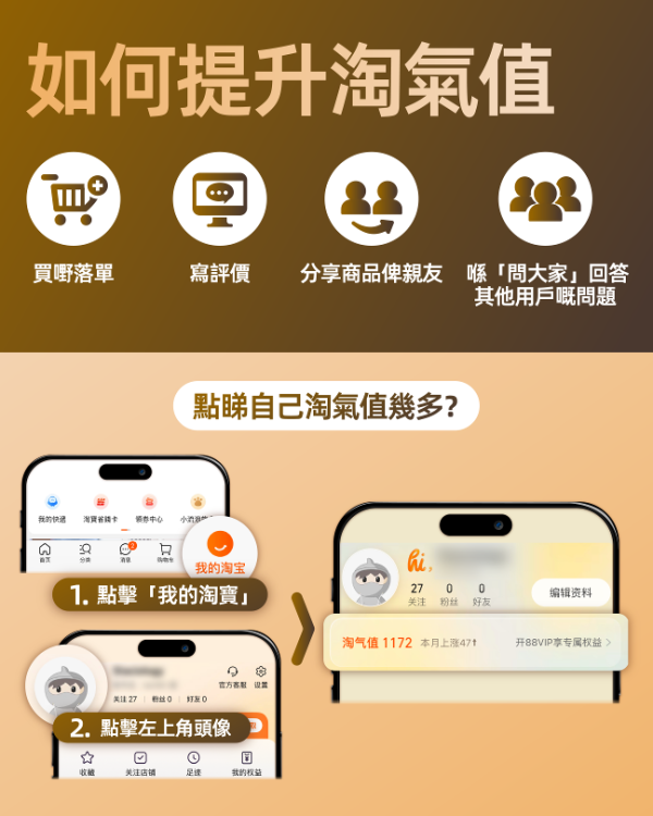「淘寶香港618」官方立減爆款85折起！ 必睇港幣支付88VIP年費慳錢攻略 同大家線上線下狂歡618