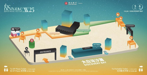 來源︰The Nextwave
