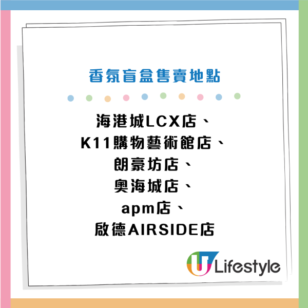 Labubu全新「怪味便利店」系列登場！全港僅3間分店開賣！網民炮轟：又要玩家排餐死