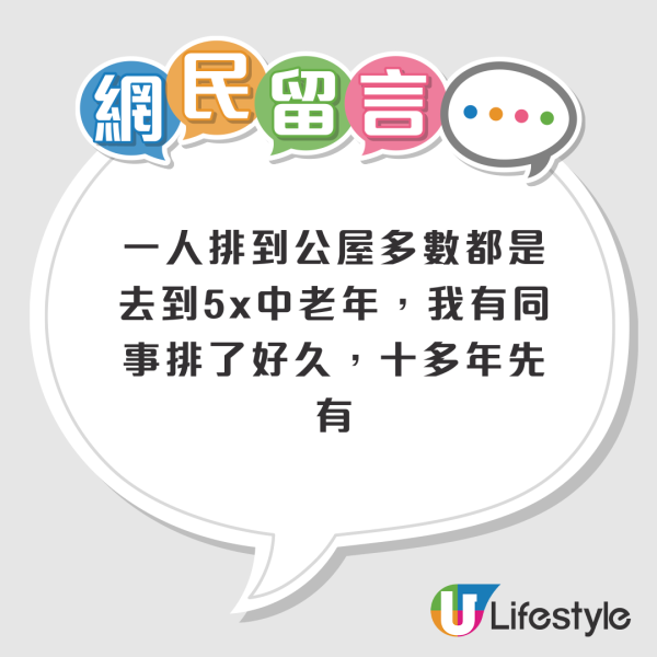 港男單人申請公屋排足16年 呢個歲數派到上水新樓！過來人：keep住收入唔過真係好辛苦