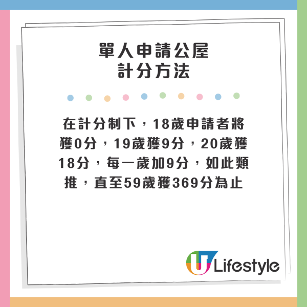 港男單人申請公屋排足16年 呢個歲數派到上水新樓！過來人：keep住收入唔過真係好辛苦