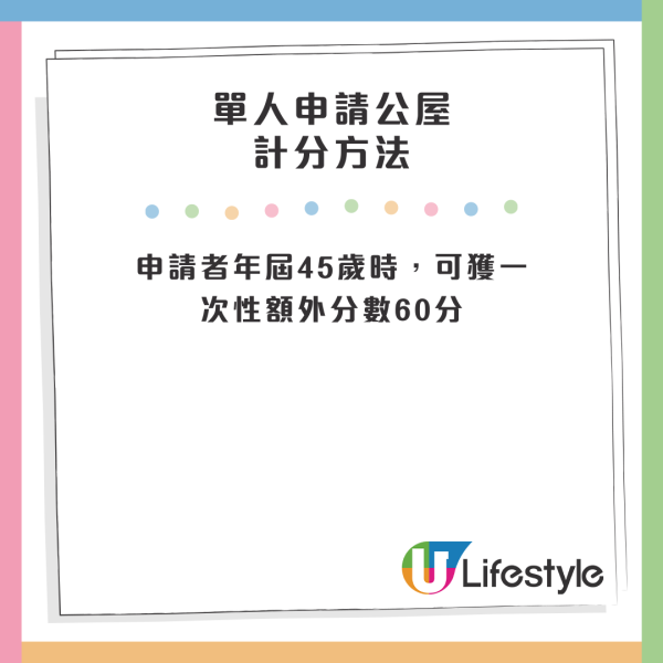 港男單人申請公屋排足16年 呢個歲數派到上水新樓！過來人：keep住收入唔過真係好辛苦