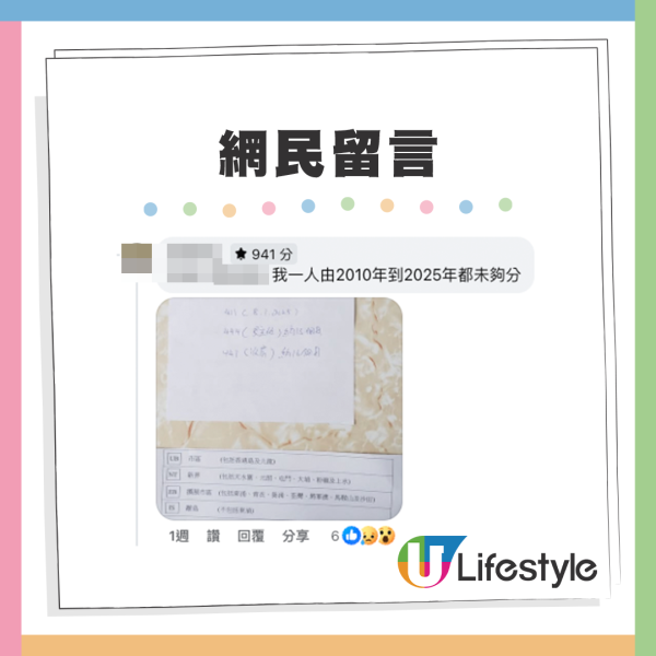 港男單人申請公屋排足16年 呢個歲數派到上水新樓！過來人：keep住收入唔過真係好辛苦