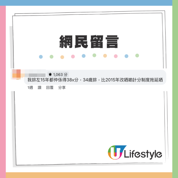 港男單人申請公屋排足16年 呢個歲數派到上水新樓！過來人：keep住收入唔過真係好辛苦