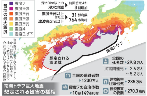 日本地震|日本政府設南海海槽地震減災新目標 望十年內預測死亡人數減八成!