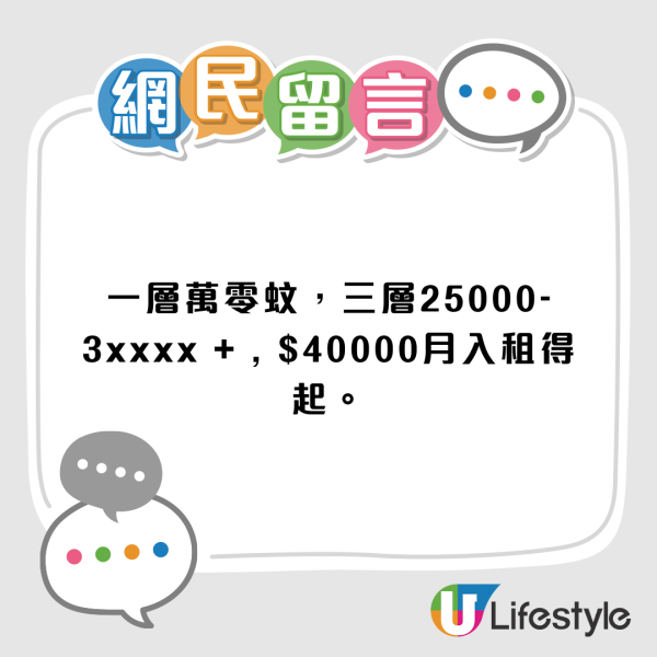 月入4萬港男欲買全棟村屋！預算500萬 要求有天台+花園+車位？網民分析呢幾區有可能！