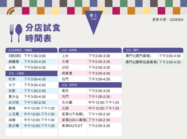 樓上免費試食最新4大食品！亞麻籽酥/白蓮子糖水/銀魚煎蛋