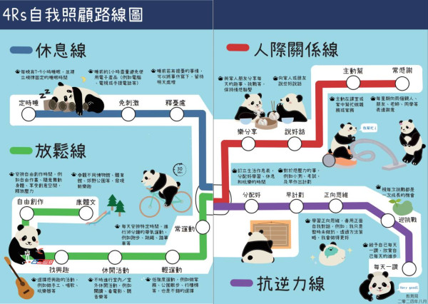 【IT觀點】從數據看見危機：學童精神健康的呼救信號