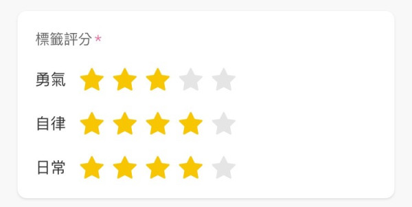 【IT觀點】從數據看見危機：學童精神健康的呼救信號