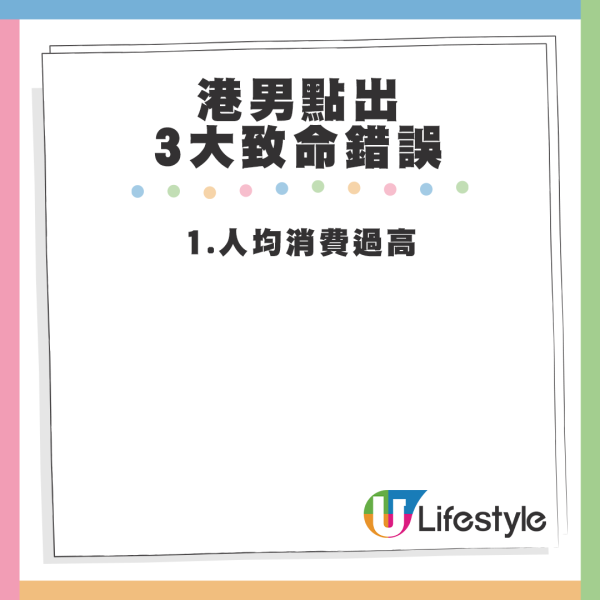 90後港男北上創業半年慘蝕70萬！結業收場呻做生意唔易！網民1原因不同情：你太高估自己