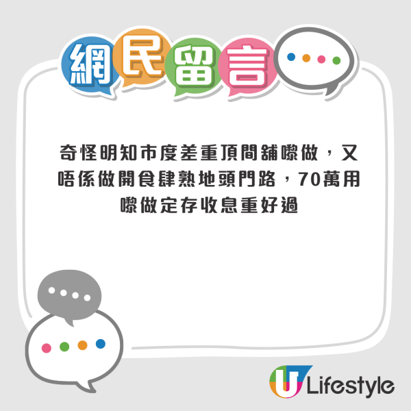 90後港男北上創業半年慘蝕70萬！結業收場呻做生意唔易！網民1原因不同情：你太高估自己
