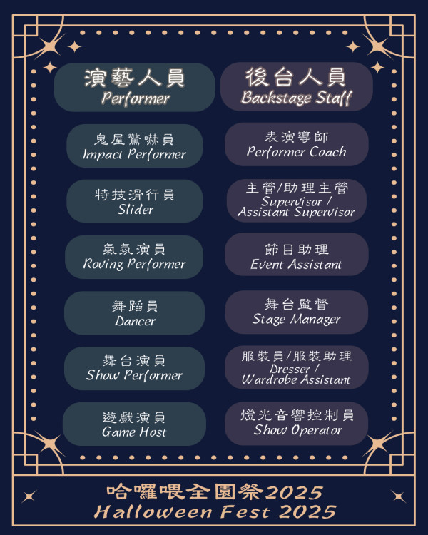 海洋公園哈囉喂2025招聘12大職位！鬼屋驚嚇員/氣氛演員/後台人員「收錢嚇人」