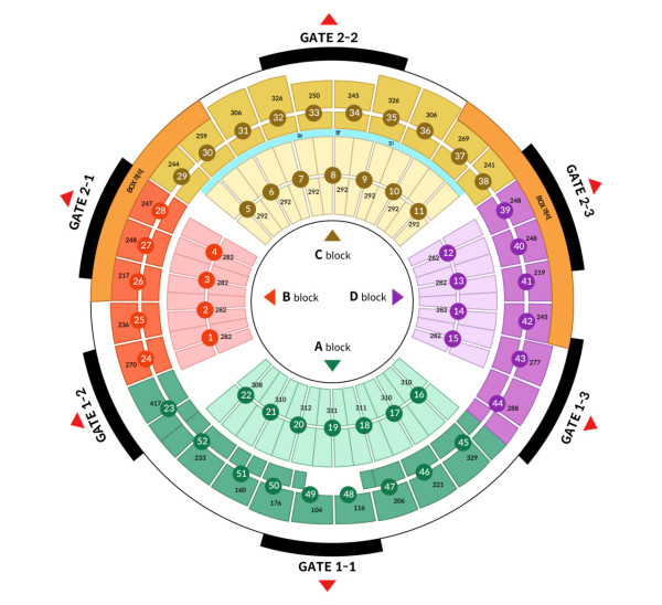 SUPER JUNIOR 20週年演唱會《SUPER SHOW 10》8月首爾開鑼 9月登陸香港 門票攻略/座位表 