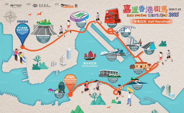 香港街馬2025（圖片來源︰香港街馬）
