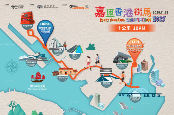 香港街馬2025（圖片來源︰香港街馬）