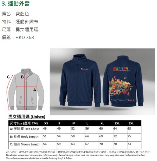 香港街馬2025（圖片來源︰香港街馬）