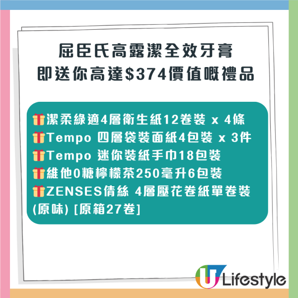 屈臣氏牙膏優惠$374贈品！免費送TEMPO紙巾/48卷廁紙/檸檬茶