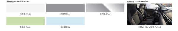電動車2025｜零跑T03右軚版登陸香港 又一$10萬有找「代步神器」