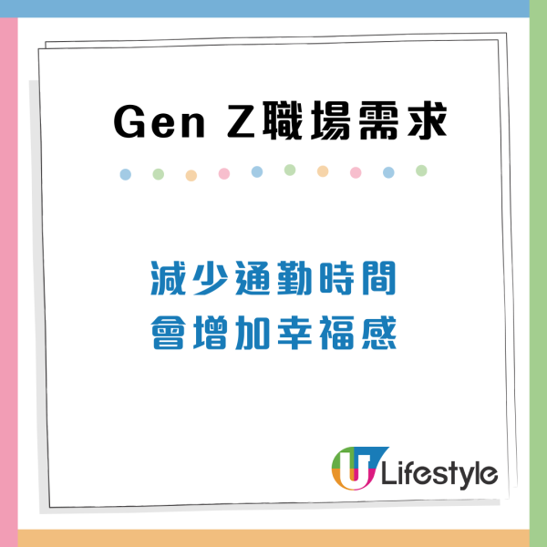 Gen Z世代員工追求甚麼？9大職場需求比加人工重要！近8成傾向遙距工作