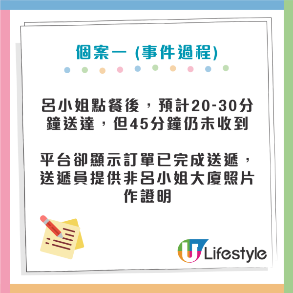 消委會外賣平台｜去年接逾千宗投訴個案 訂單紀錄出錯致延誤/外賣自取遇「虛擬餐廳」