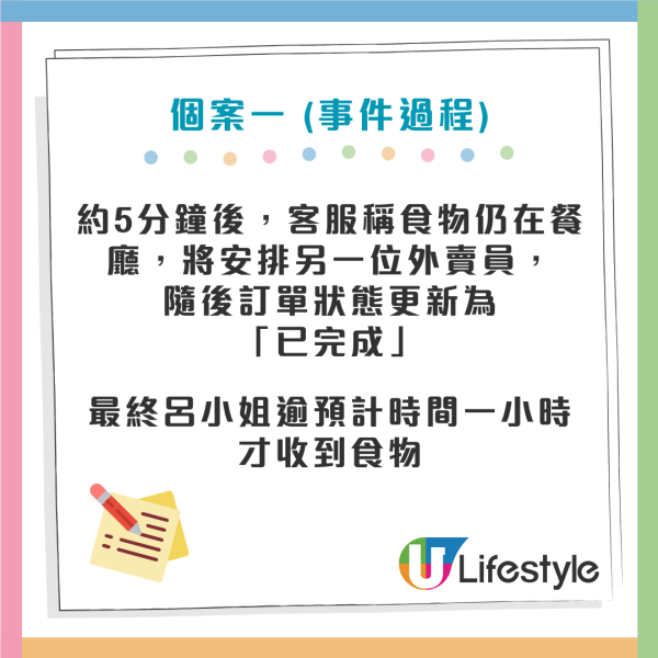 消委會外賣平台｜去年接逾千宗投訴個案 訂單紀錄出錯致延誤/外賣自取遇「虛擬餐廳」