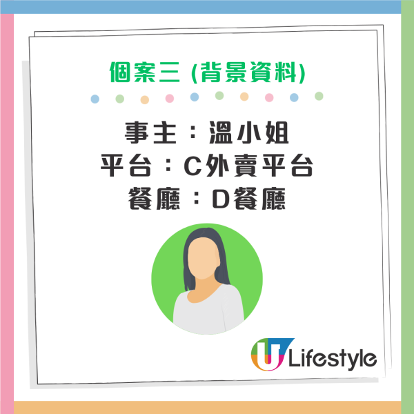 消委會外賣平台｜去年接逾千宗投訴個案 訂單紀錄出錯致延誤/外賣自取遇「虛擬餐廳」