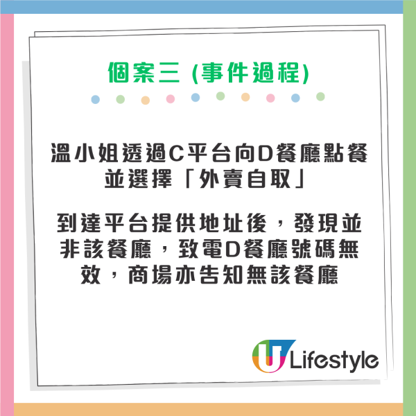 消委會外賣平台｜去年接逾千宗投訴個案 訂單紀錄出錯致延誤/外賣自取遇「虛擬餐廳」