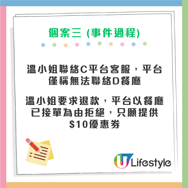 消委會外賣平台｜去年接逾千宗投訴個案 訂單紀錄出錯致延誤/外賣自取遇「虛擬餐廳」