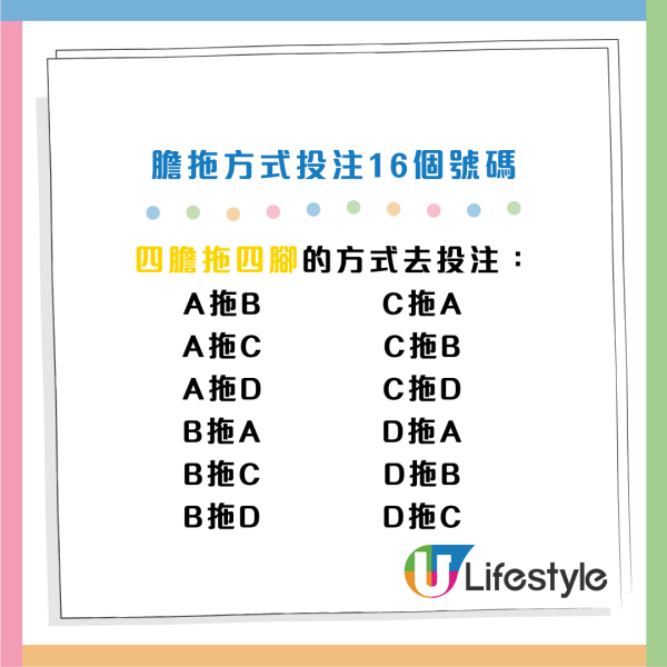 六合彩$5000萬金多寶6.17攪珠！$80食全餐大法 3招低成本投注 同人夾咁買最好？