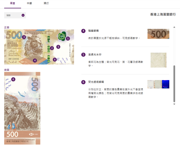 香港2018系列辨別鈔票方法，網上截圖，圖片來源︰香港金融管理局。