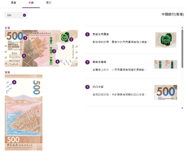 香港2018系列辨別鈔票方法，網上截圖，圖片來源︰香港金融管理局。