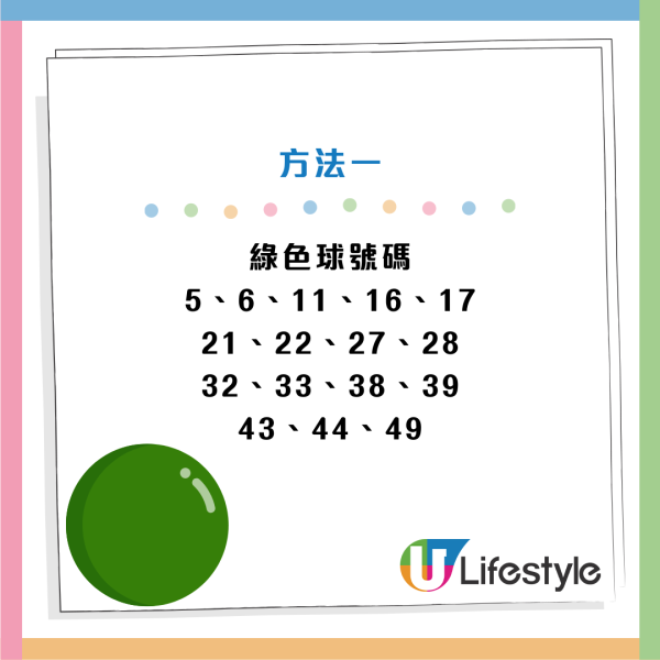 六合彩$5000萬金多寶6.17攪珠！$80食全餐大法 3招低成本投注 同人夾咁買最好？