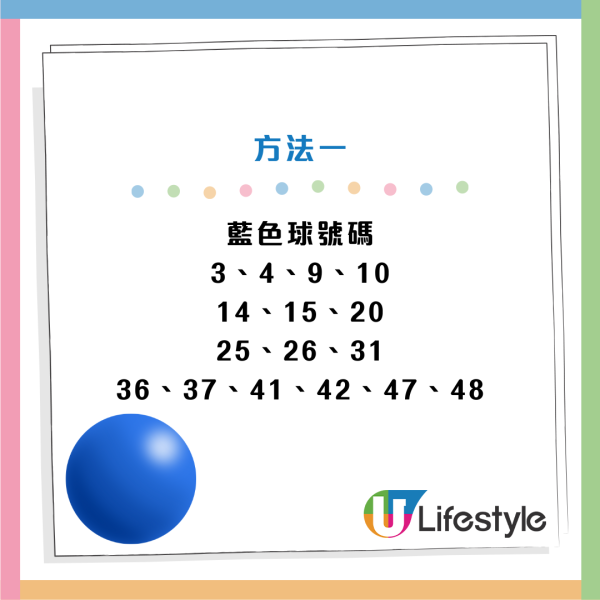 六合彩$5000萬金多寶6.17攪珠！$80食全餐大法 3招低成本投注 同人夾咁買最好？