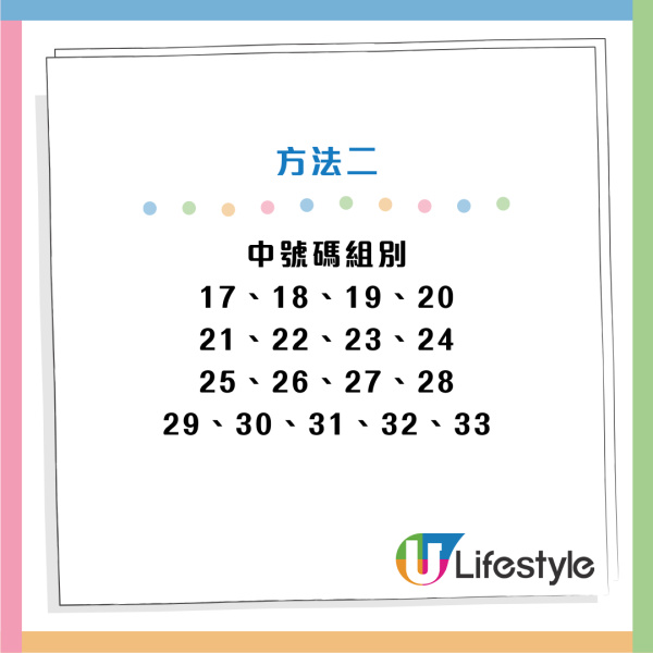 六合彩$5000萬金多寶6.17攪珠！$80食全餐大法 3招低成本投注 同人夾咁買最好？
