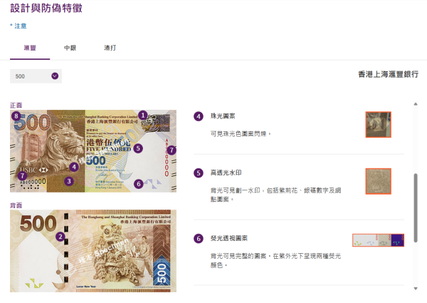 香港2013系列辨別鈔票方法，網上截圖，圖片來源︰香港金融管理局。