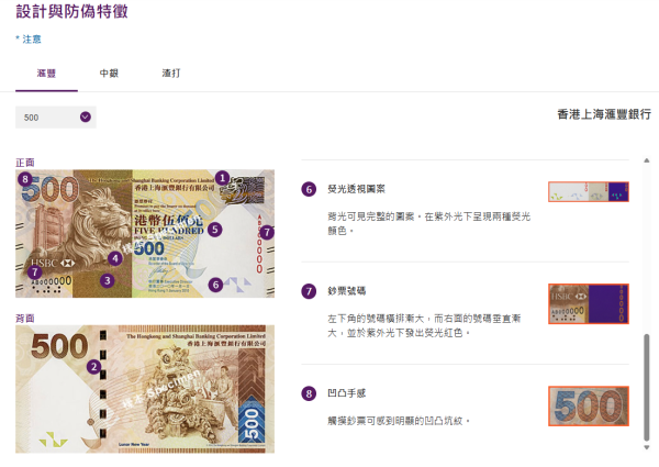 香港2013系列辨別鈔票方法，網上截圖，圖片來源︰香港金融管理局。