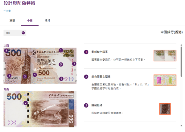香港2013系列辨別鈔票方法，網上截圖，圖片來源︰香港金融管理局。