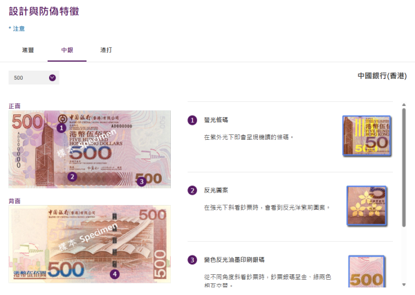 香港2003系列辨別鈔票方法，網上截圖，圖片來源︰香港金融管理局。