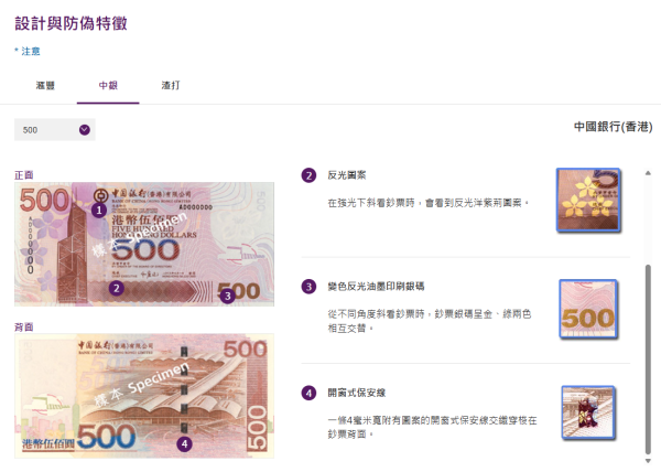 香港2003系列辨別鈔票方法，網上截圖，圖片來源︰香港金融管理局。