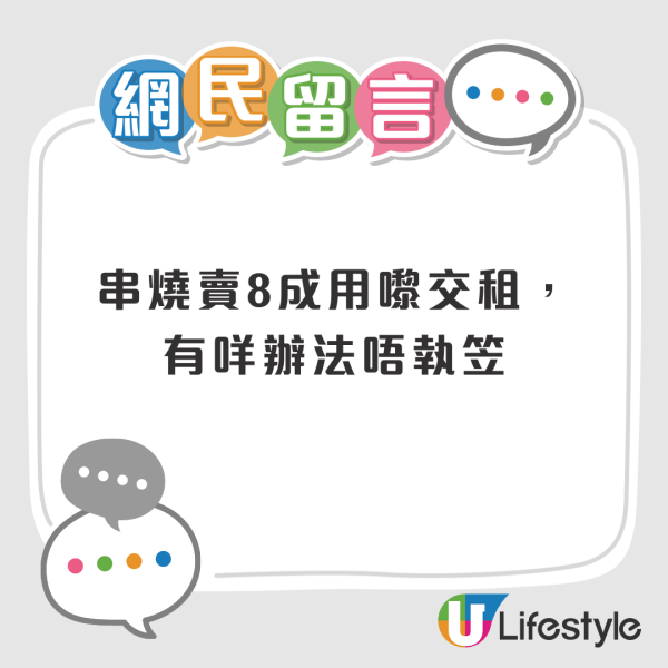 結業2025｜30年歷史元朗燒賣皇后傳結業 揭天價租金 網民嘆：要賣幾多串燒賣先夠交租
