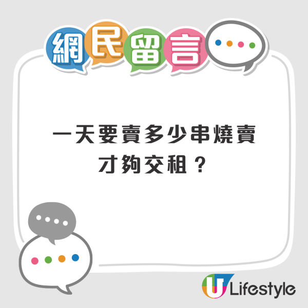 結業2025｜30年歷史元朗燒賣皇后傳結業 揭天價租金 網民嘆：要賣幾多串燒賣先夠交租