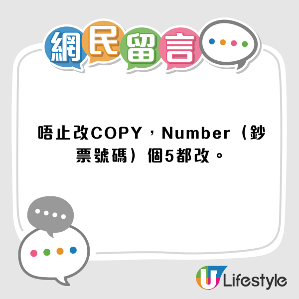 收銀員疑收500元偽鈔！破綻百出1點最致命！網民笑言：手工差到咁？