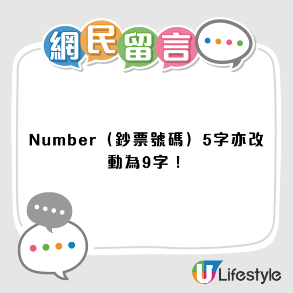 收銀員疑收500元偽鈔！破綻百出1點最致命！網民笑言：手工差到咁？