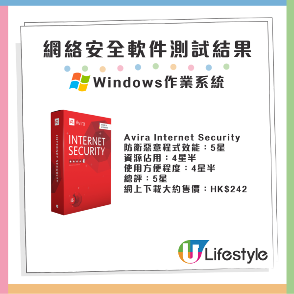 消委會防毒軟件｜實測23款防毒軟件6款免費版有4.5星 1款獲5星總評附詳細清單