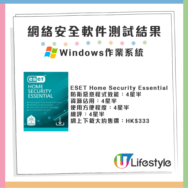 消委會防毒軟件｜實測23款防毒軟件6款免費版有4.5星 1款獲5星總評附詳細清單