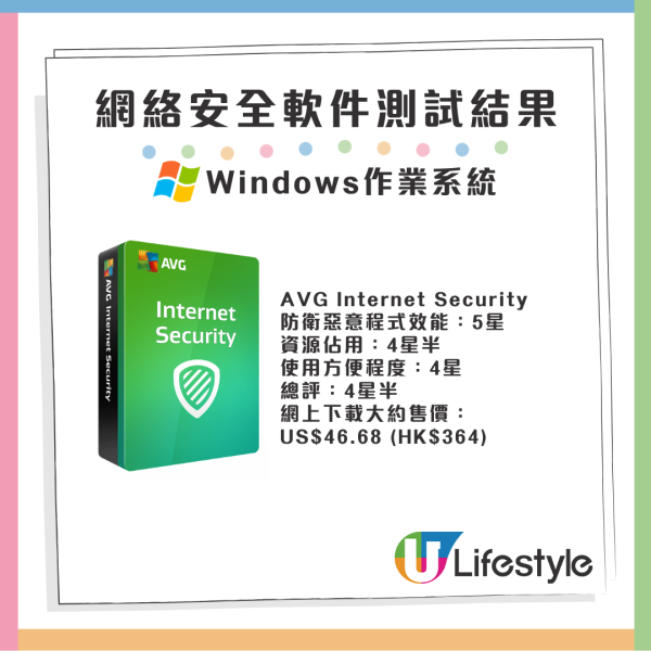 消委會防毒軟件｜實測23款防毒軟件6款免費版有4.5星 1款獲5星總評附詳細清單