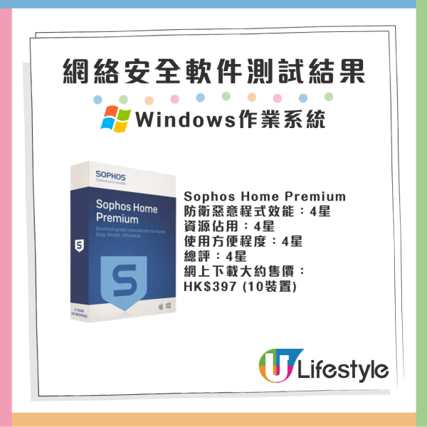消委會防毒軟件｜實測23款防毒軟件6款免費版有4.5星 1款獲5星總評附詳細清單