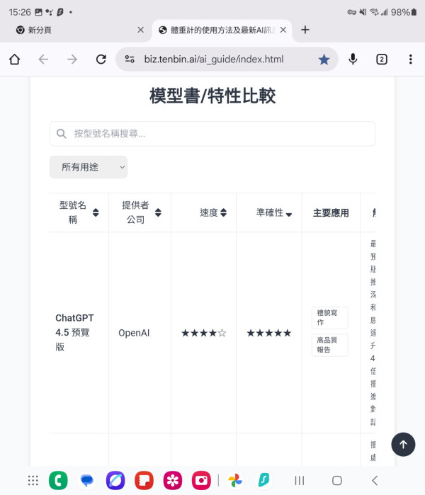 唔洗再課金！日本「天秤」AI 服務進階模型免費玩！1日可用近百次